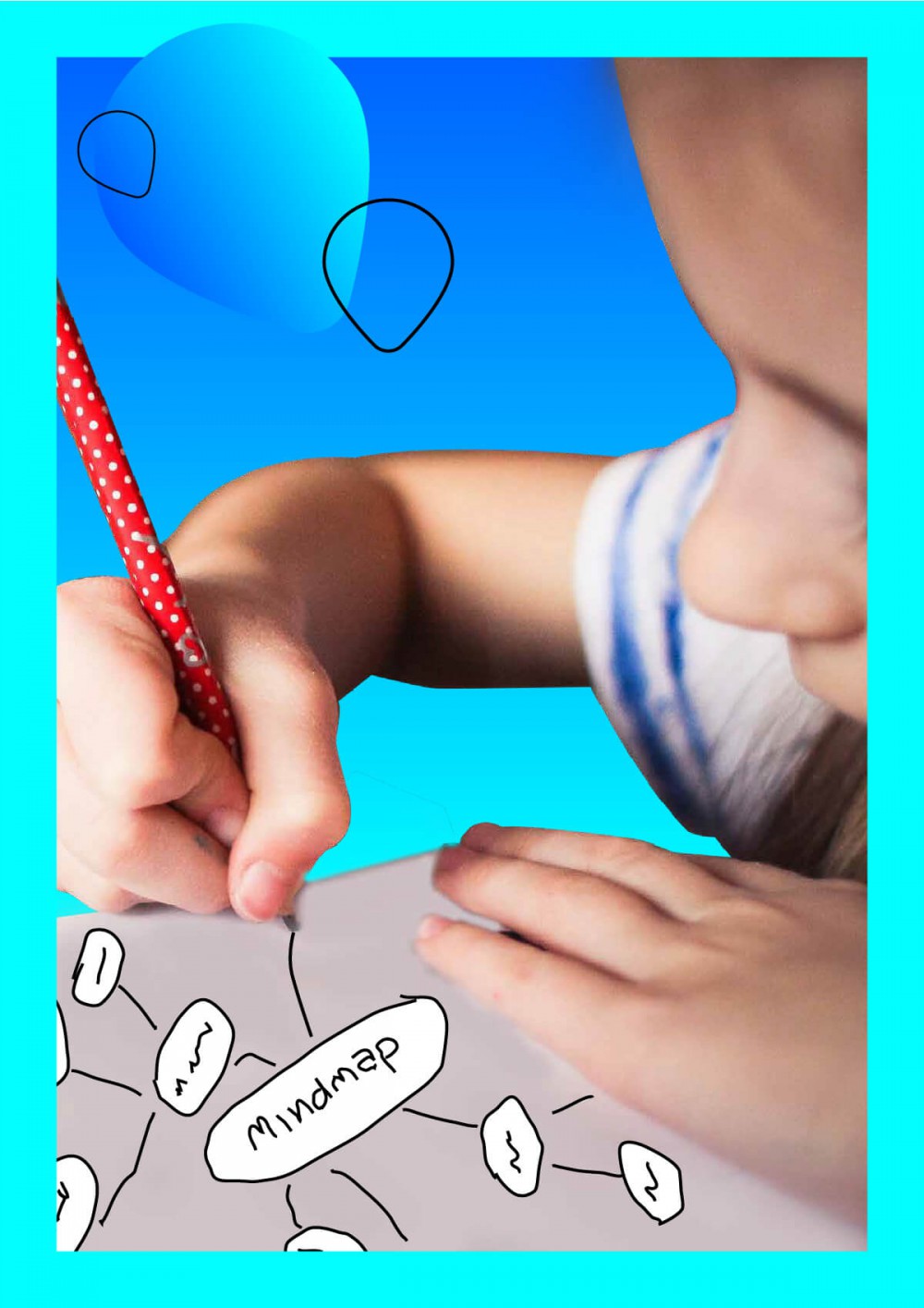 Mindmappen